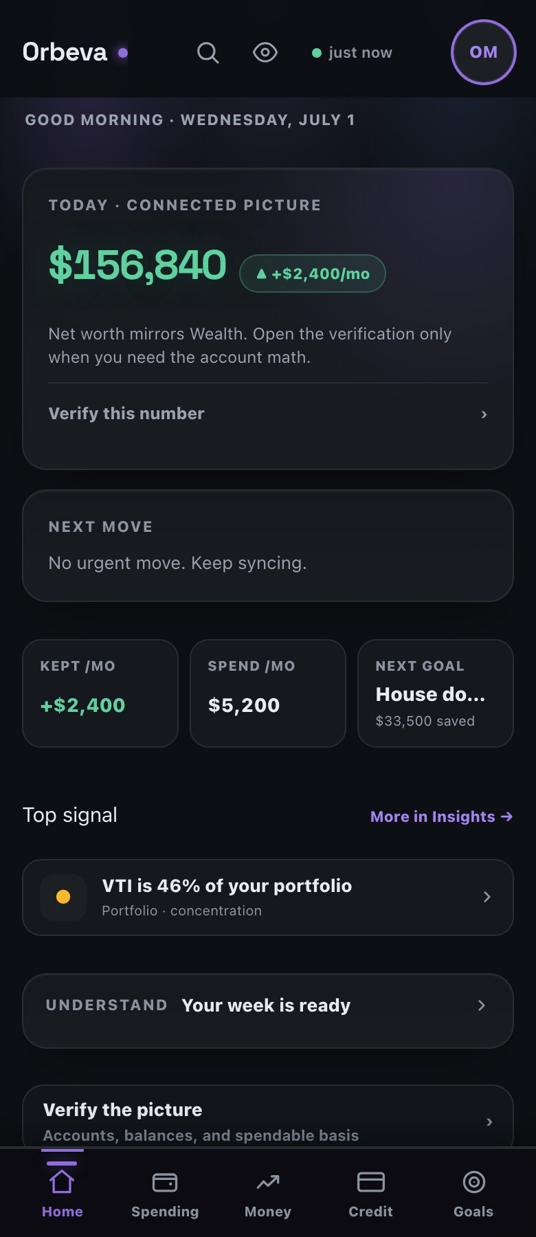 Orbeva Home showing net worth, monthly cash flow, and a current-data next-move state with demo data